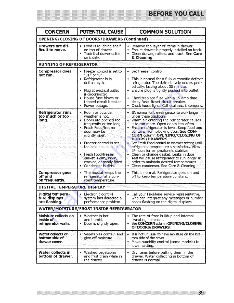 Frigidaire LGUB2642LE9 Use & Care Manual Download Page 39