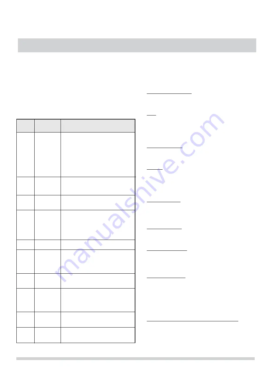 Frigidaire M048K Series Скачать руководство пользователя страница 16