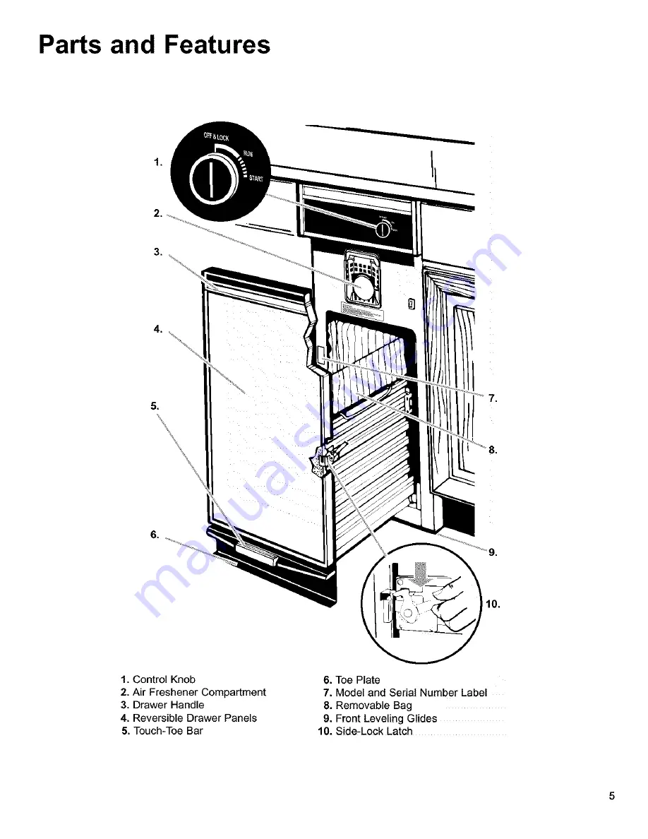 Frigidaire MTC500RBM3 Owner'S Manual Download Page 5