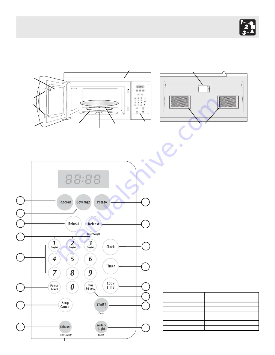 Frigidaire MWV150KB - 1.5 cu. Ft. Microwave (French) Manual D’Utilisation Et D’Entretien Download Page 7