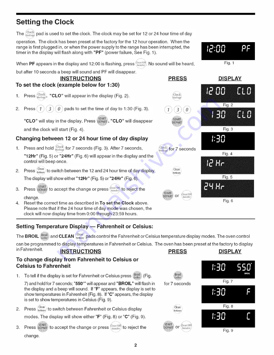 Frigidaire PGLEF385EC7 Guide Скачать руководство пользователя страница 2