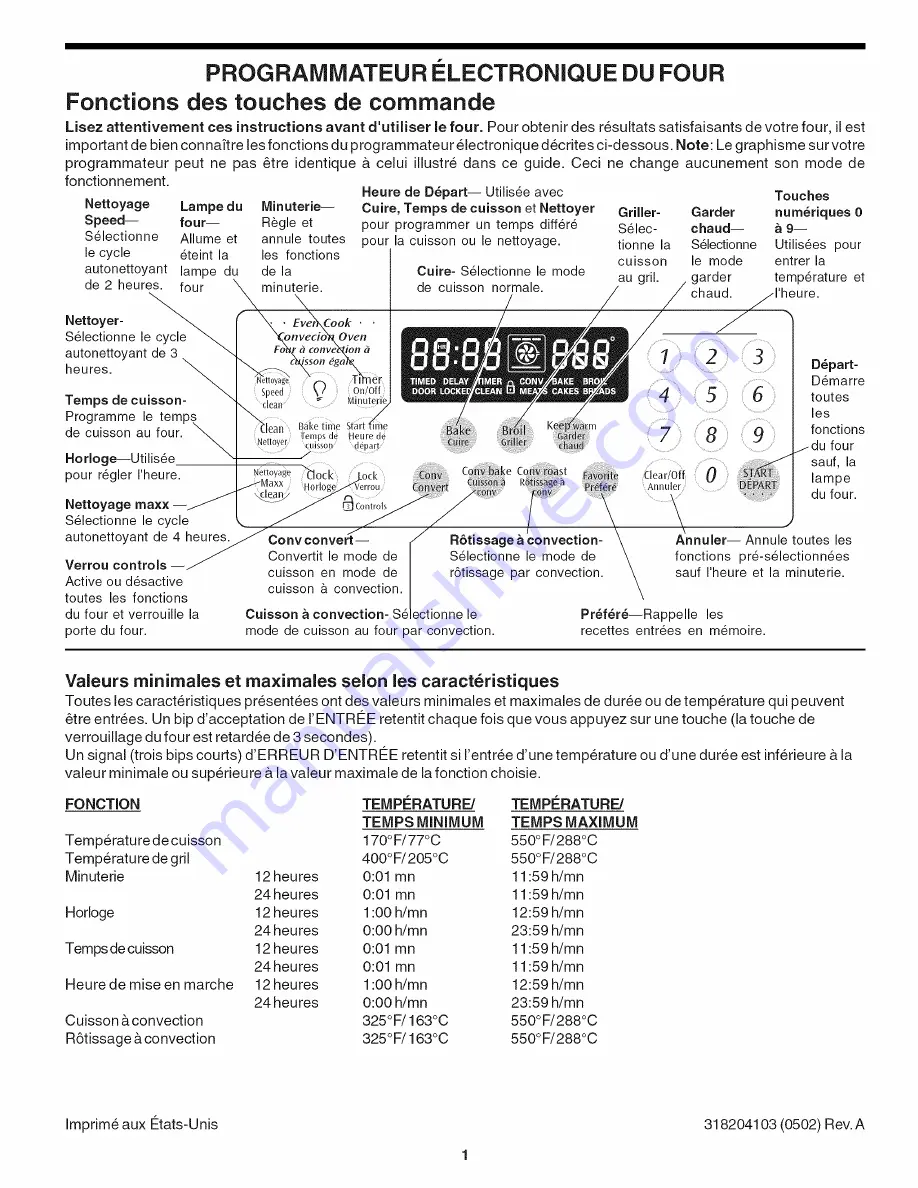 Frigidaire PGLEF385EC7 Guide Скачать руководство пользователя страница 19