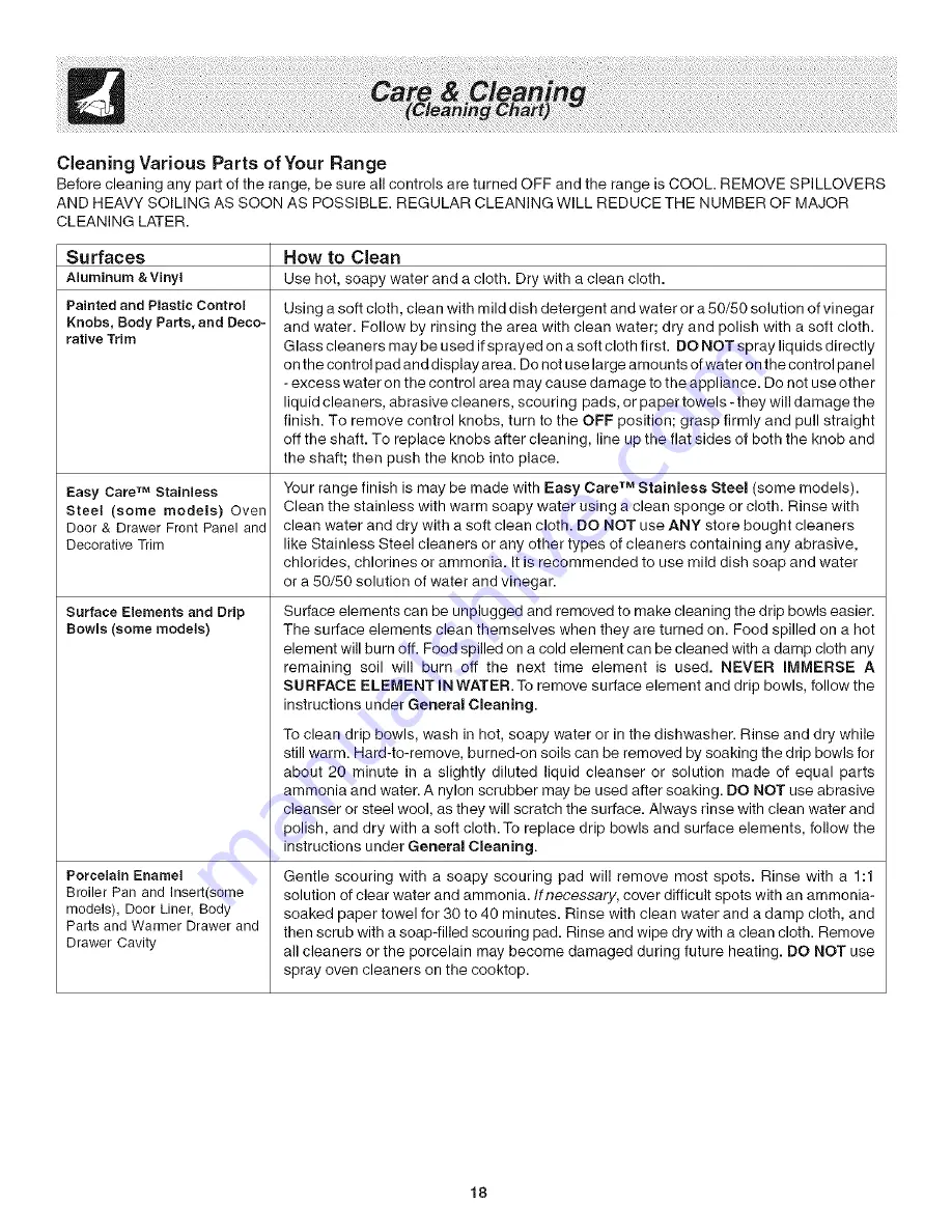 Frigidaire PLES389ECI Use & Care Manual Download Page 18