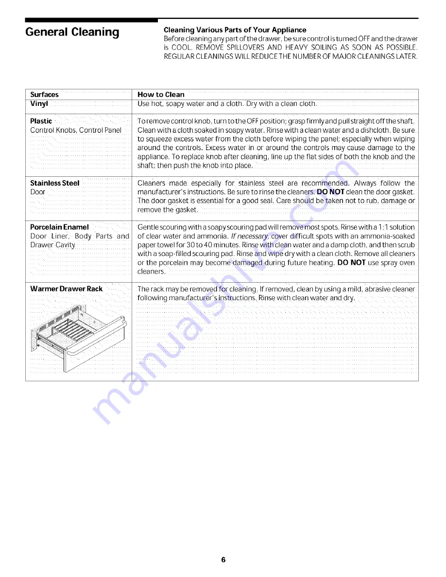 Frigidaire PLEW30S3ACA Owner'S Manual Download Page 6