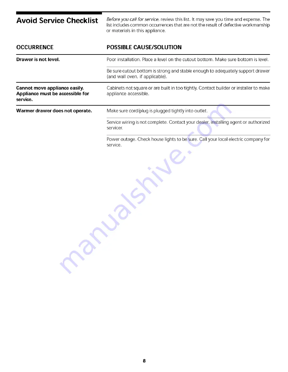 Frigidaire PLEW30S3ACA Owner'S Manual Download Page 8