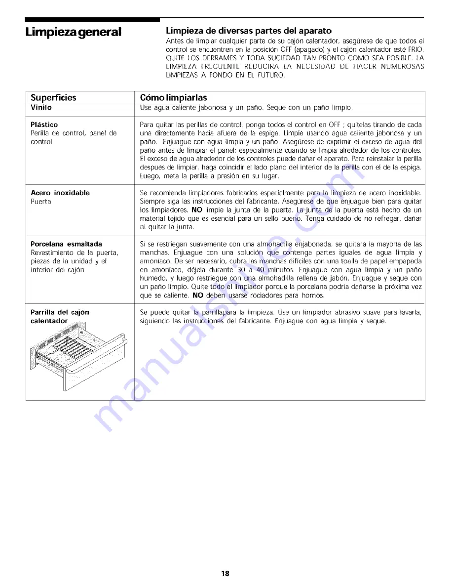 Frigidaire PLEW30S3ACA Скачать руководство пользователя страница 18