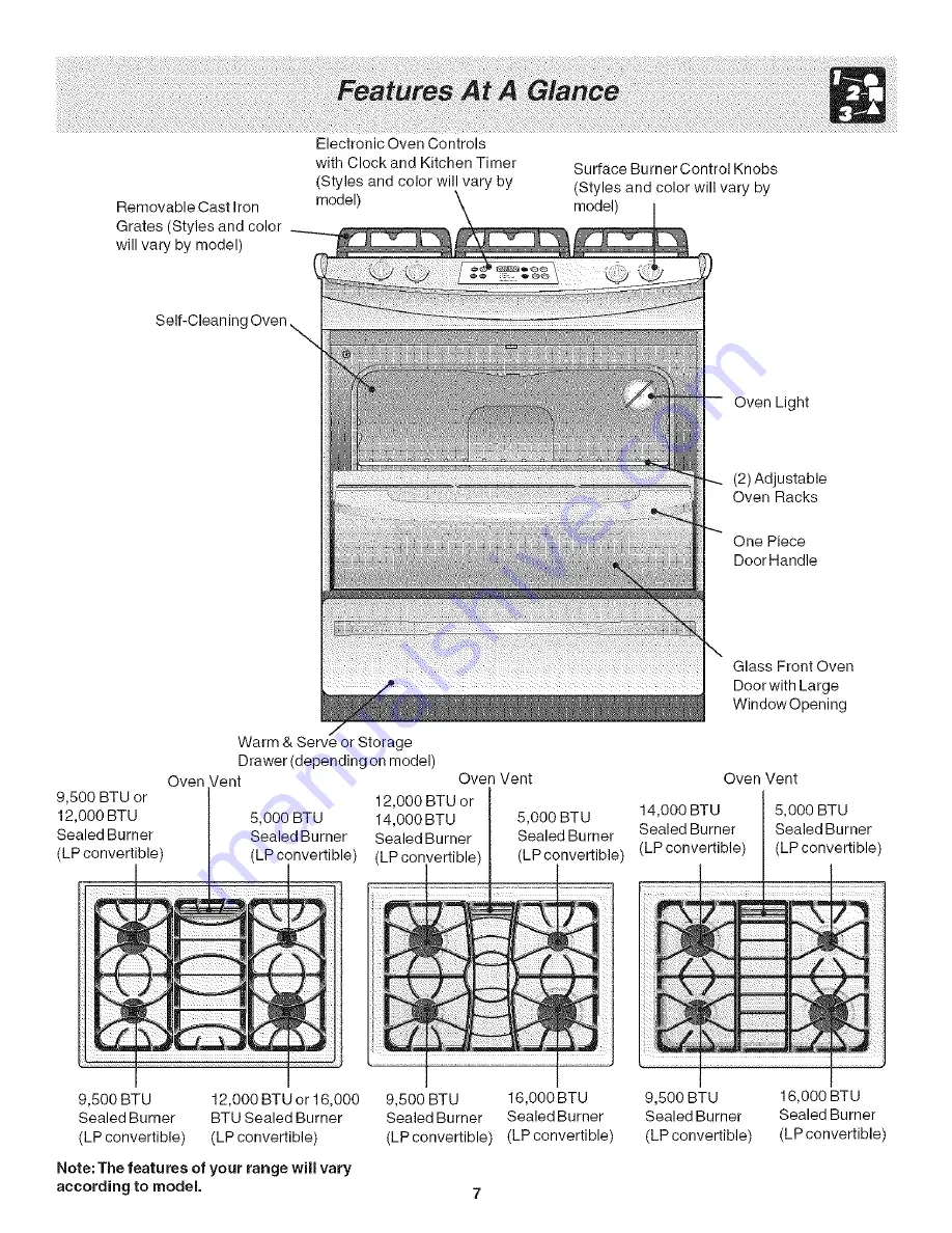 Frigidaire PLGS389ECH Скачать руководство пользователя страница 7