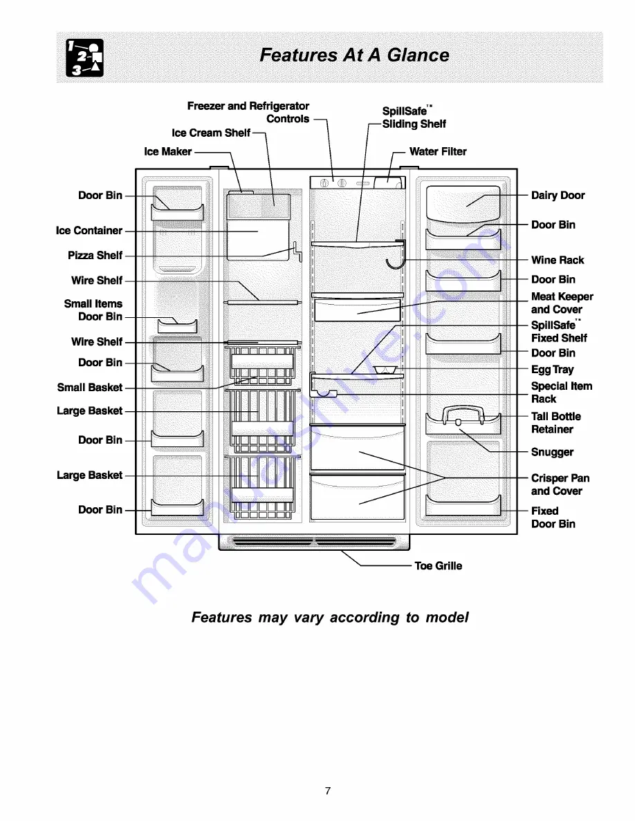 Frigidaire PLHS237ZAB0 Use & Care Manual Download Page 7