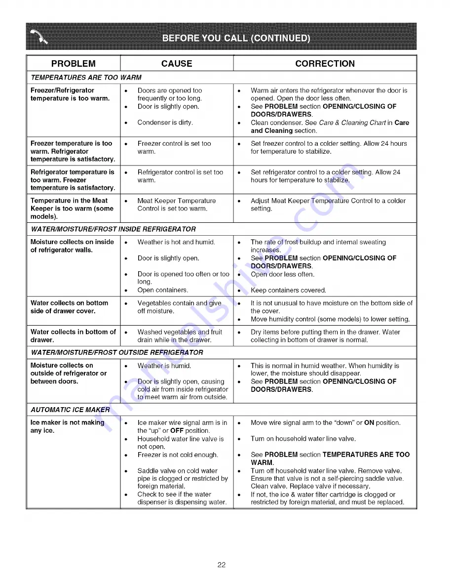 Frigidaire PLHS239ZDBB Скачать руководство пользователя страница 22