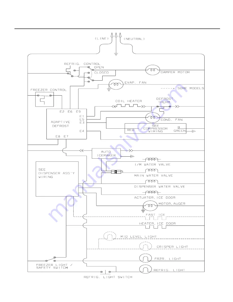 Frigidaire PLHS269ZC Скачать руководство пользователя страница 20