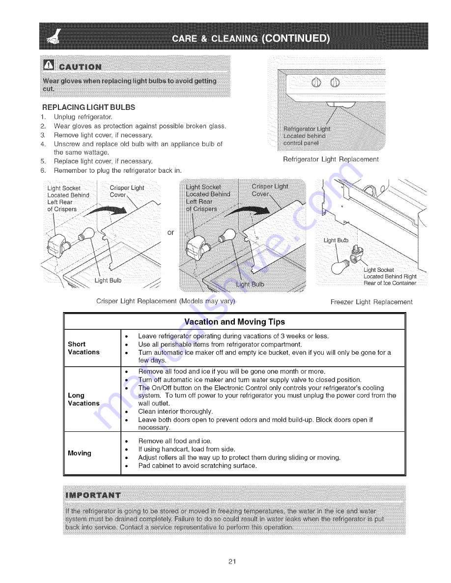 Frigidaire PLHS39EESS7 Скачать руководство пользователя страница 21