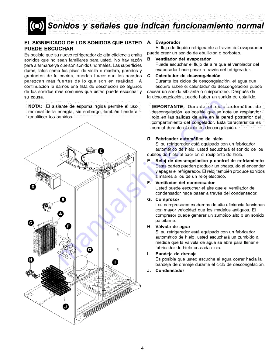 Frigidaire PLRS237ZAB1 Скачать руководство пользователя страница 41