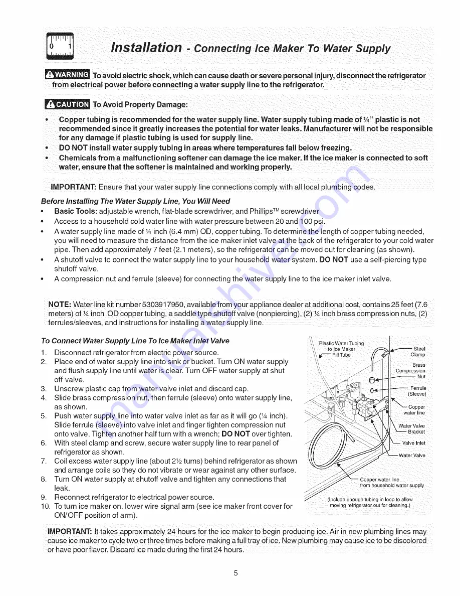 Frigidaire PLRS267ZAB0 Скачать руководство пользователя страница 5