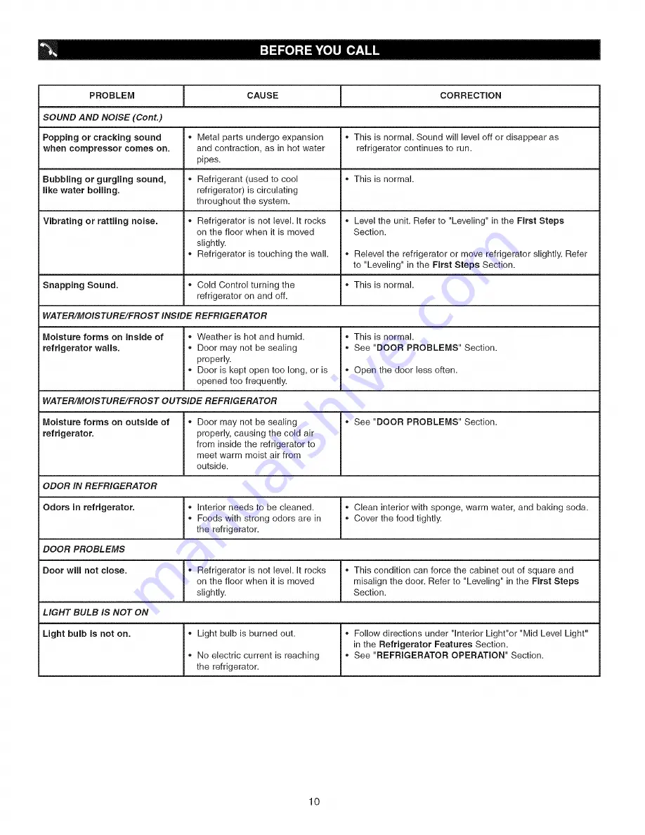 Frigidaire PLRU1778ES1 Use & Care Manual Download Page 10