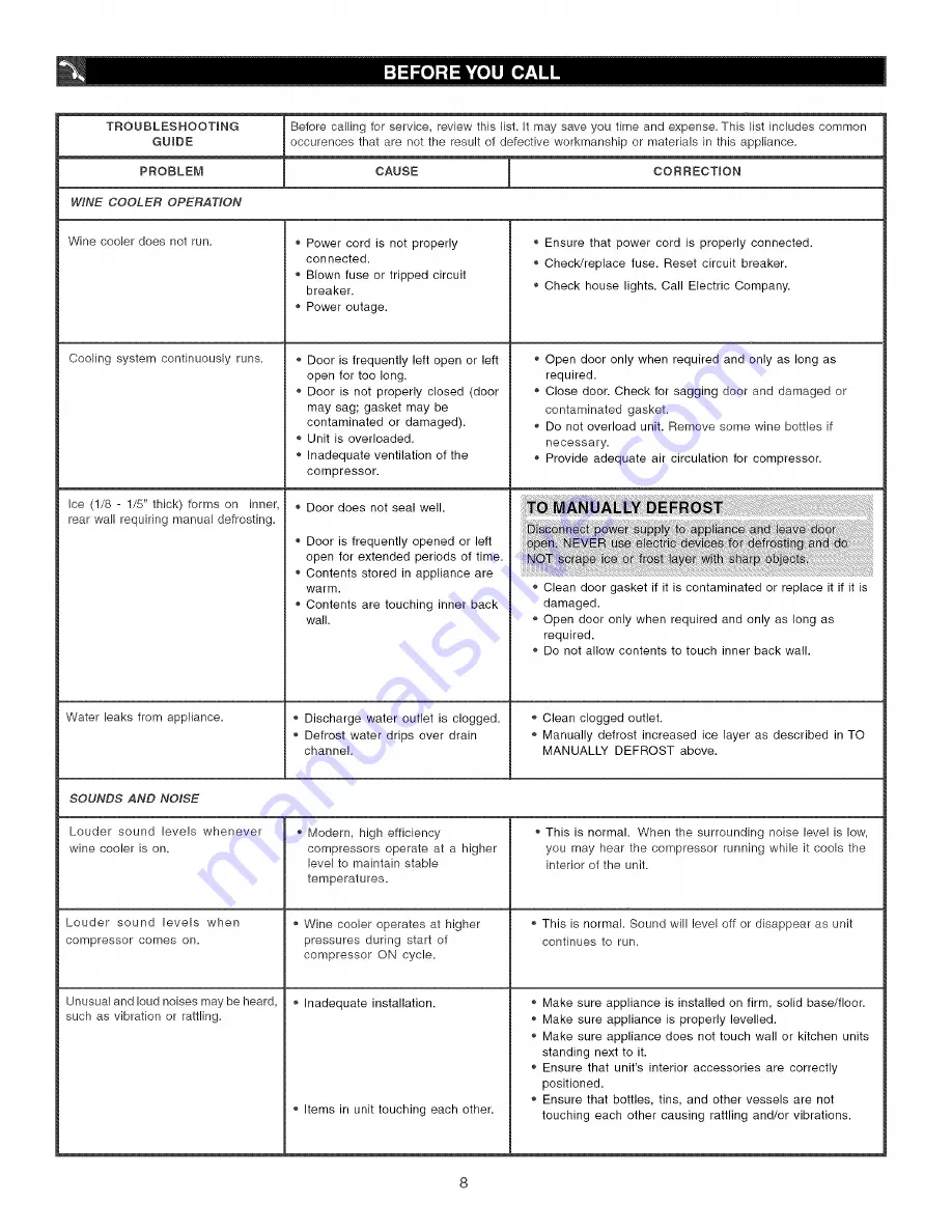 Frigidaire PLWC486GS0 Use & Care Manual Download Page 8