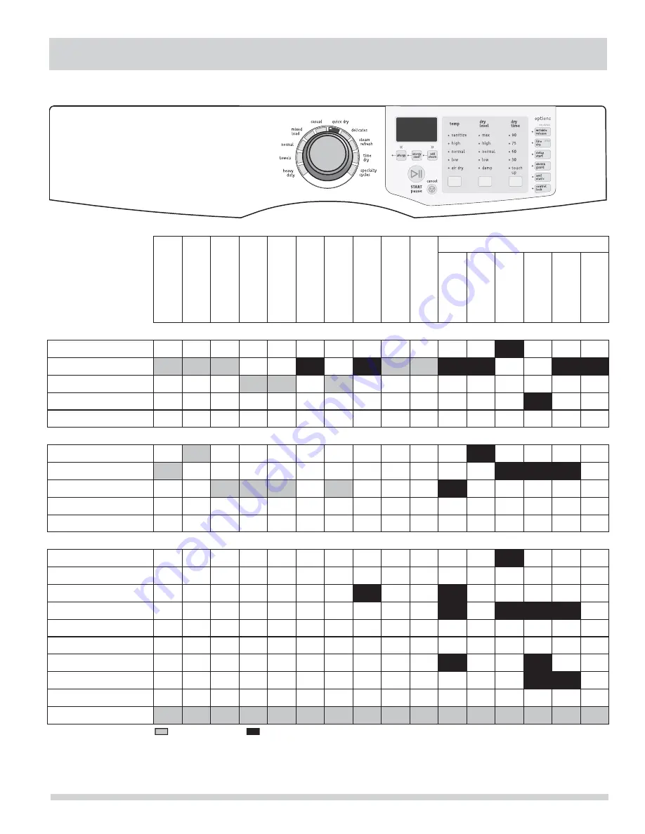 Frigidaire Washer Use & Care Manual Download Page 47