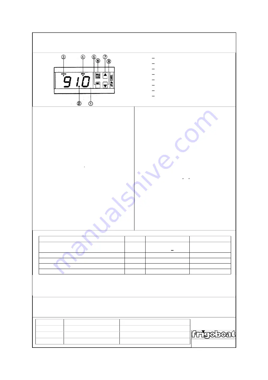 Frigoboat E52260 Quick Start Manual Download Page 1