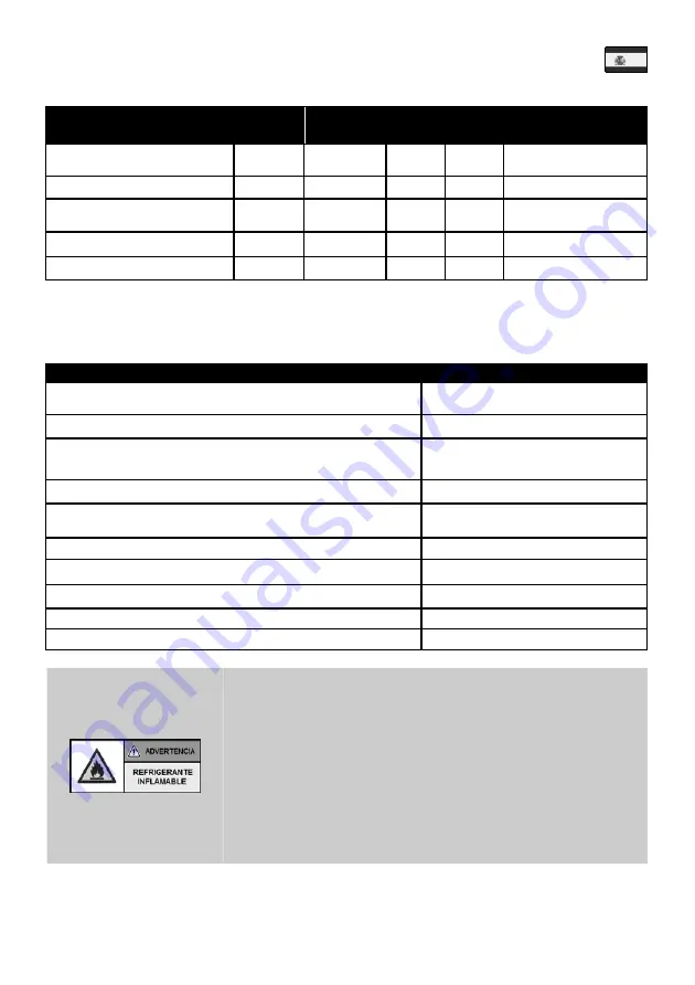 FRIGOGLASS ICOOL 1300 HD [R290] User Manual Download Page 135