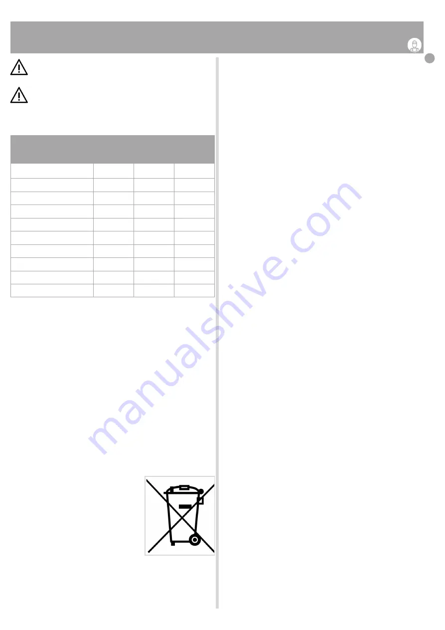 Frigomat GX2 Installation, Use And Maintenance Manual Download Page 37