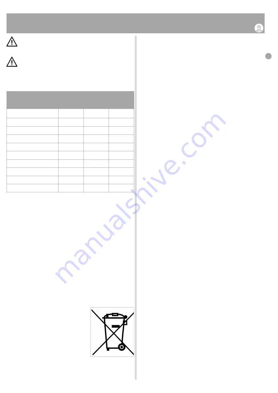 Frigomat GX2 Installation, Use And Maintenance Manual Download Page 55