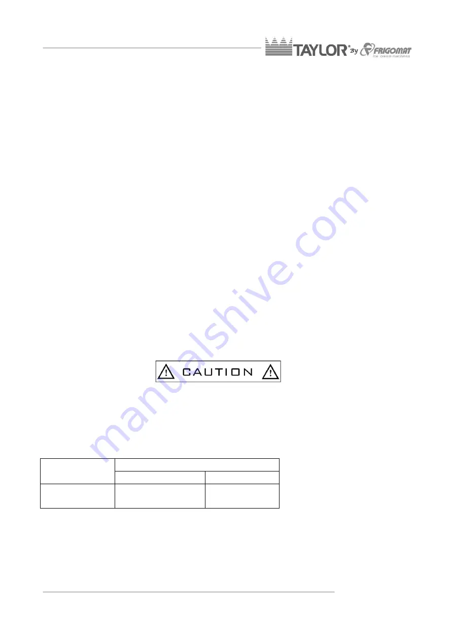 Frigomat TAYLOR IC135 Series Скачать руководство пользователя страница 5