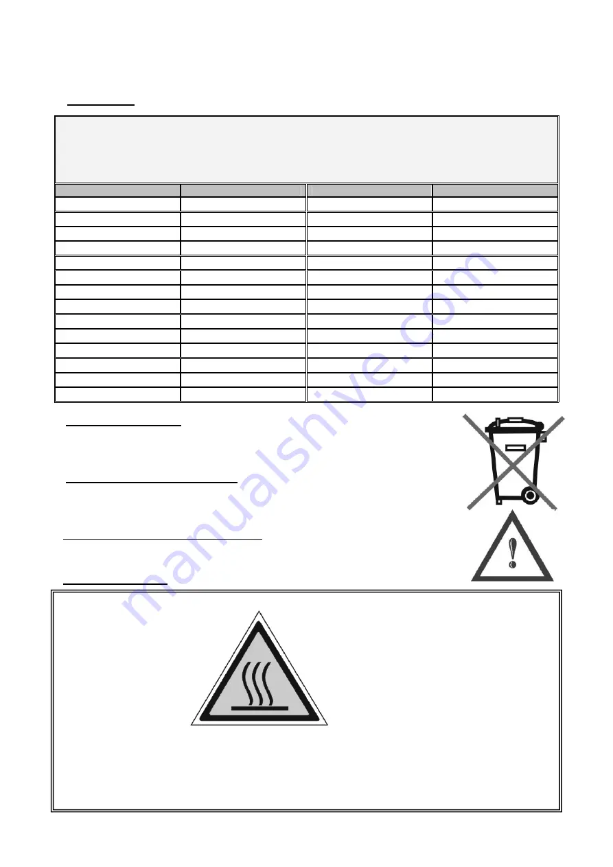 Frigomat TAYLOR IC135 Series Operatinginstructions And Maintenance Download Page 70