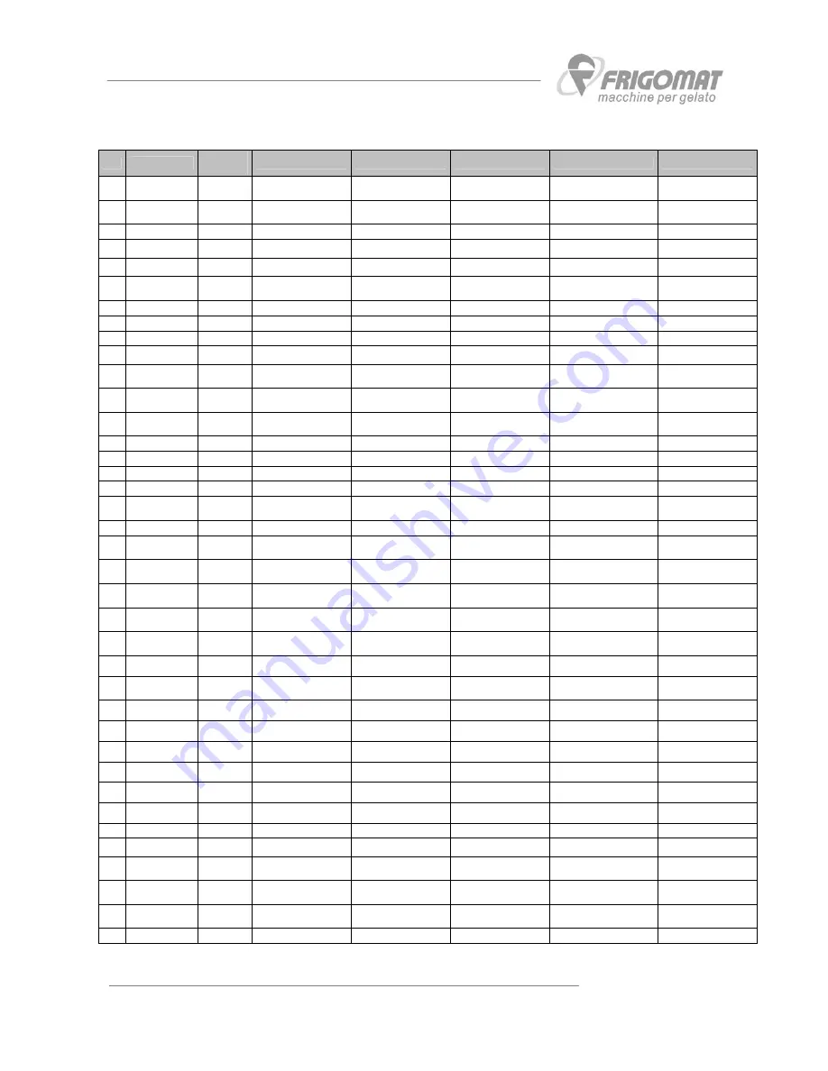 Frigomat Twin lcd 35 Manual For Use And Maintenance Download Page 90