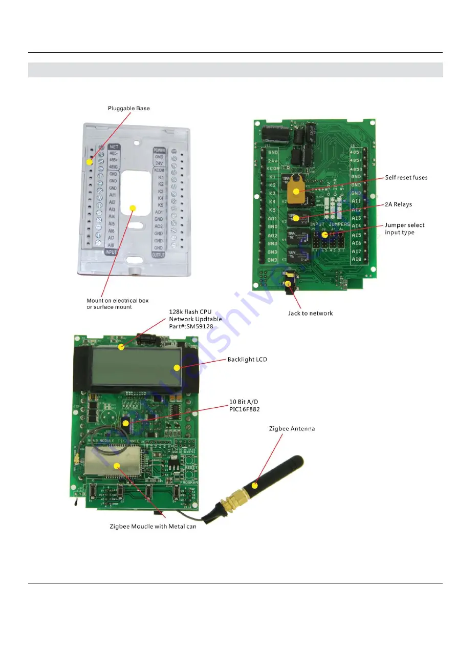 Frigor Tstat Series Manual Download Page 13