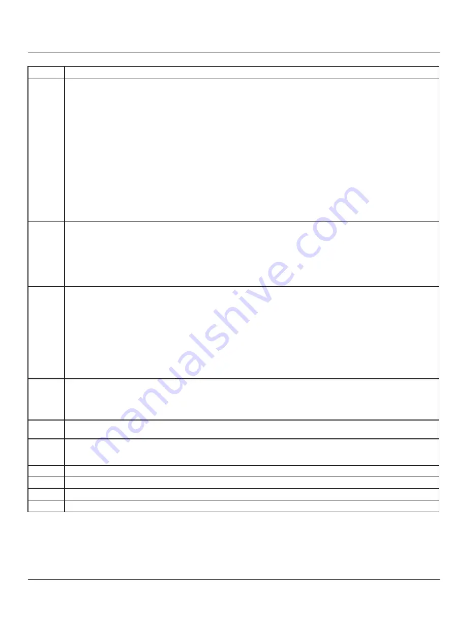 Frigor Tstat Series Manual Download Page 21