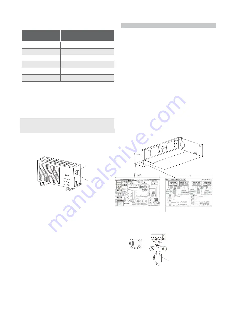 FRIMEC F5CCY100BR Installation Manual Download Page 92