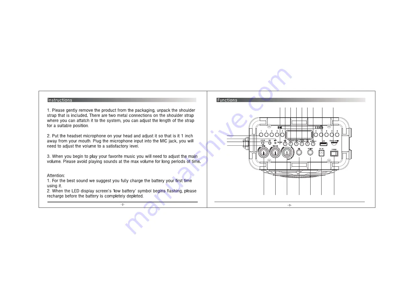 frisby FS-4150P User Manual Download Page 3