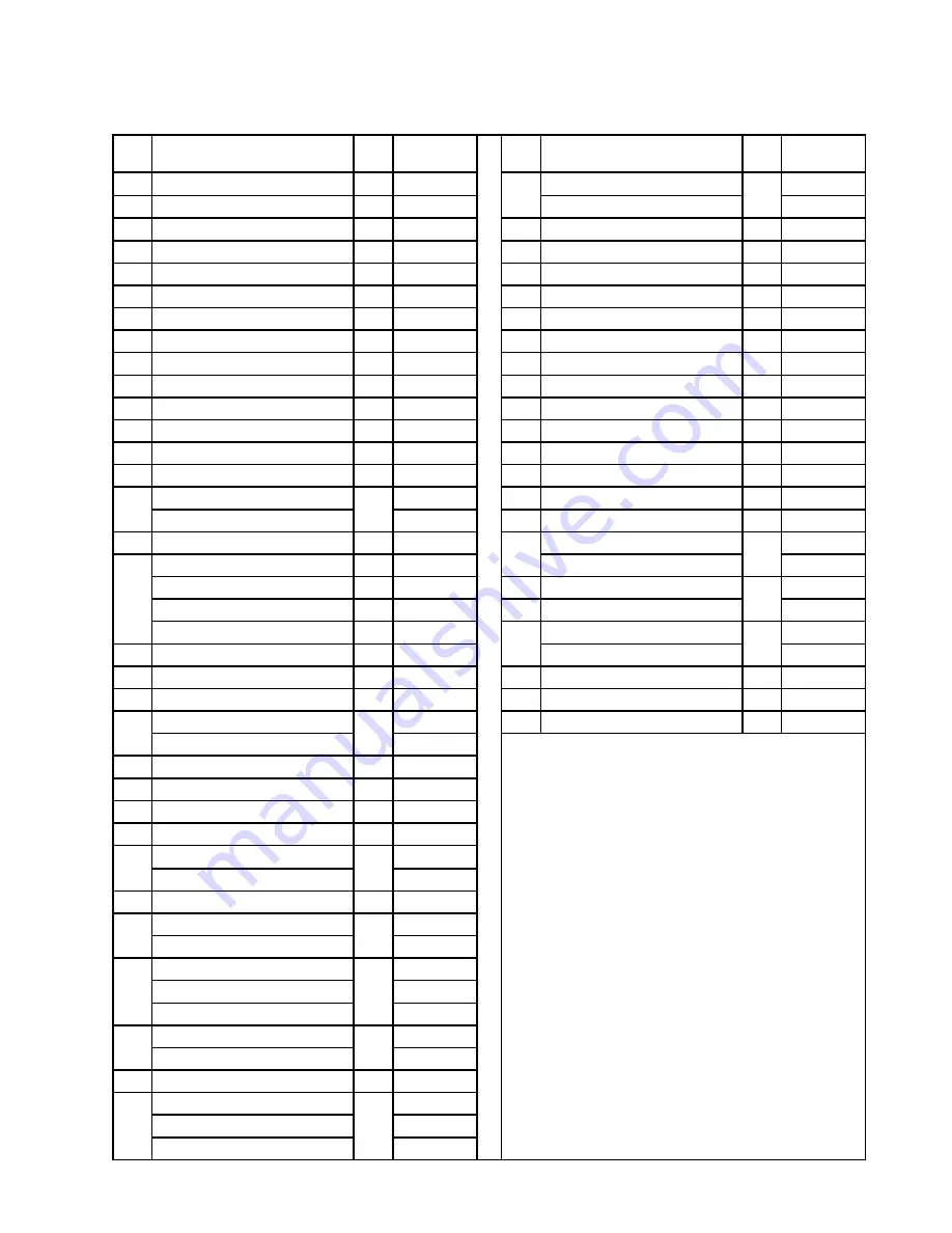 Fristam Pumps FKL-150 Instruction And Maintenance Manual Download Page 40