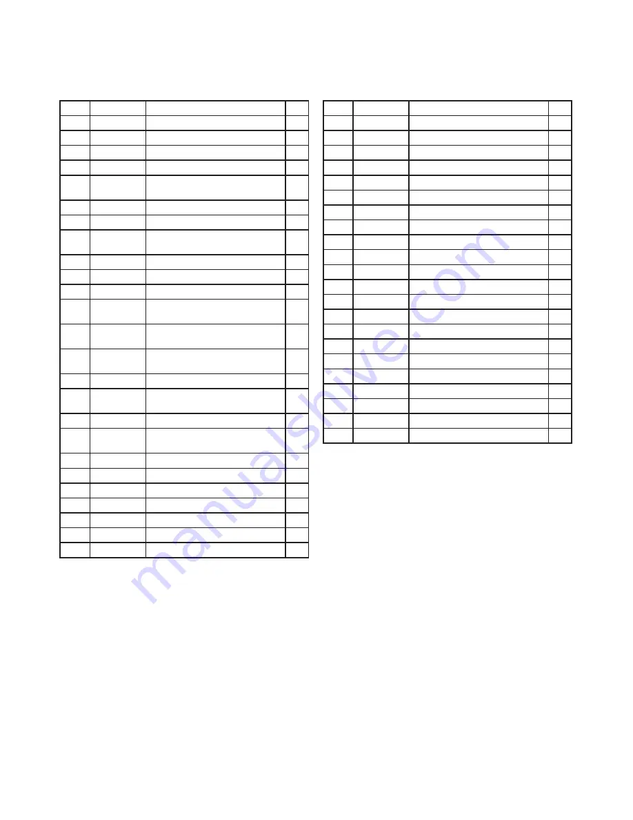 Fristam Pumps FL2 100 Idea Instruction And Maintenance Manual Download Page 30