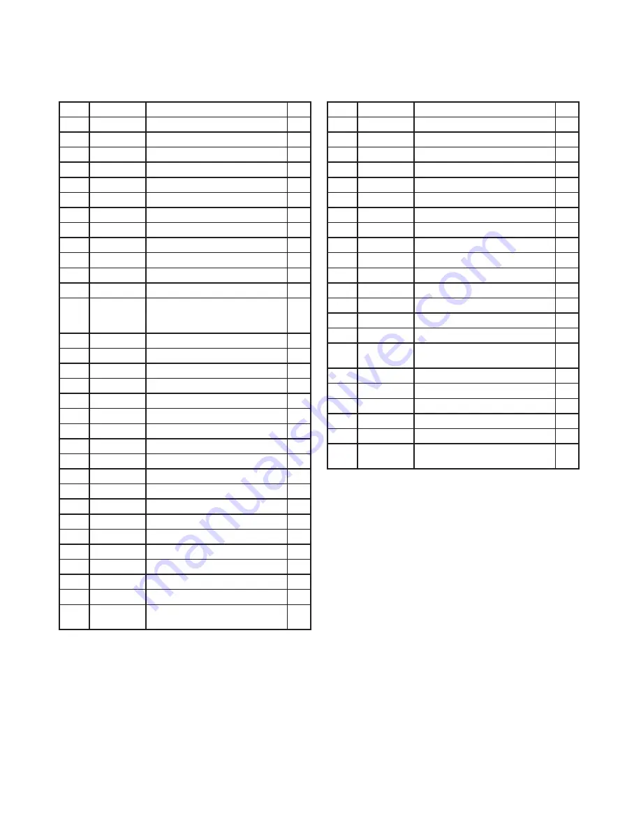 Fristam Pumps FL2 100 Idea Instruction And Maintenance Manual Download Page 31