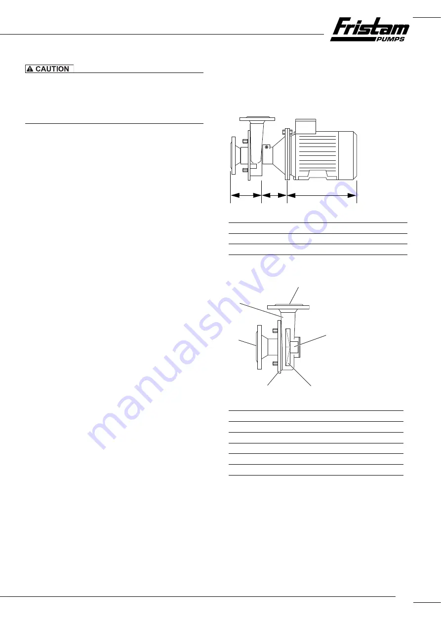 Fristam Pumps FP Original Instructions, Assembly Instructions Download Page 7