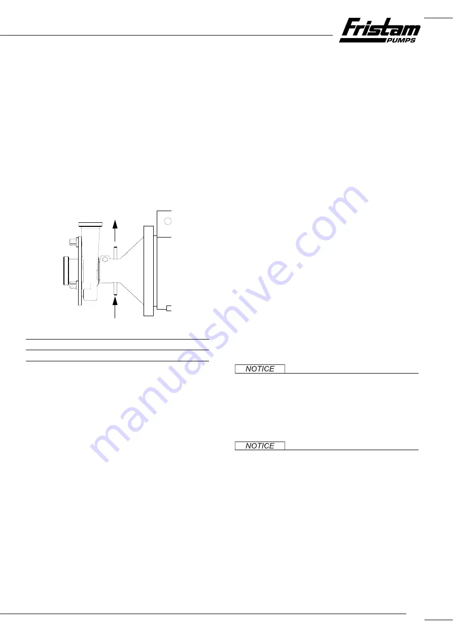 Fristam Pumps FP Original Instructions, Assembly Instructions Download Page 13