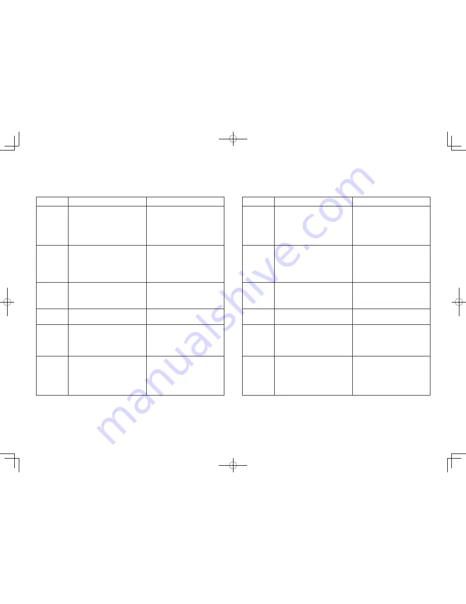 frister & rossmann jaguar epochlock 055 Instrucion Manual Download Page 62