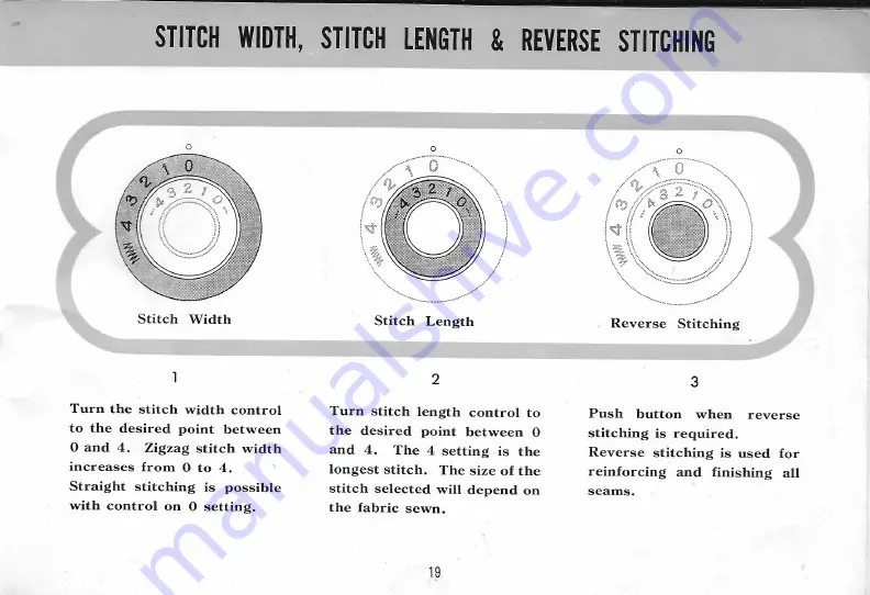 frister & rossmann PZ Instructions Manual Download Page 20