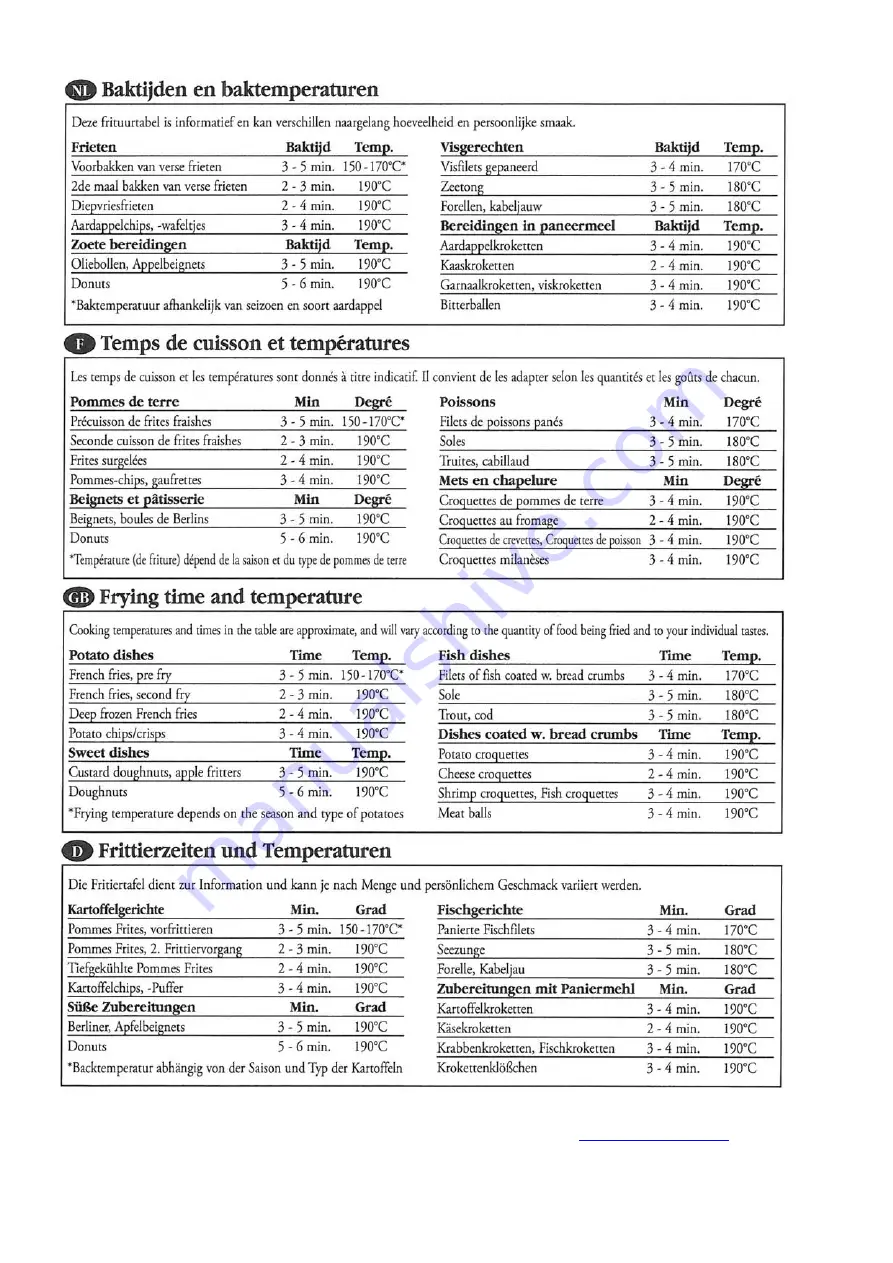 Fritel FR 1455 User Manual Download Page 20