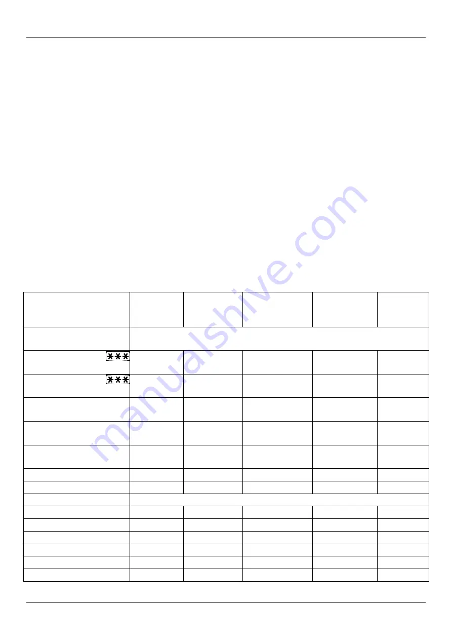 Fritel SNACKTASTIC 4701 User Manual Download Page 6