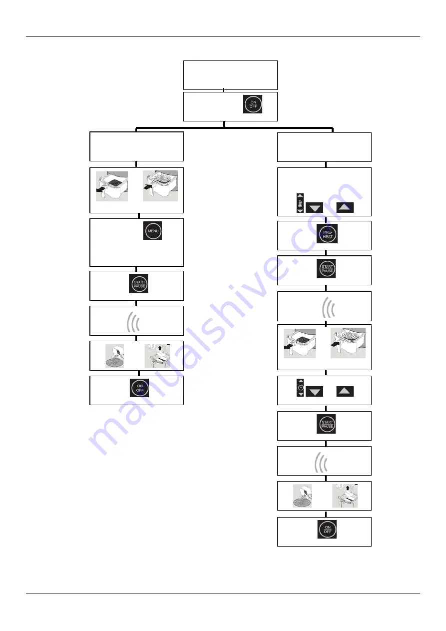 Fritel SNACKTASTIC 4802 User Manual Download Page 42