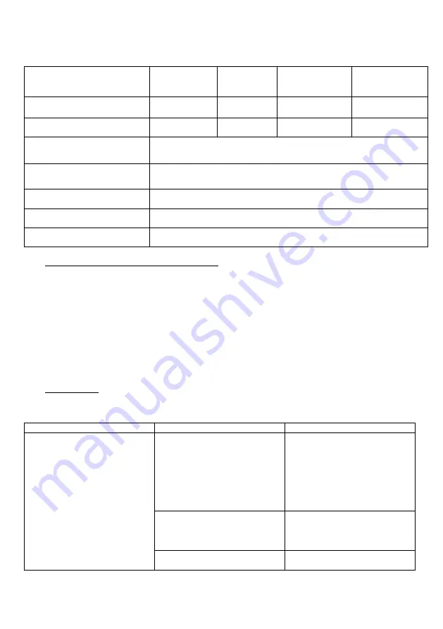 Fritel TG 3290 Instruction Manual Download Page 18