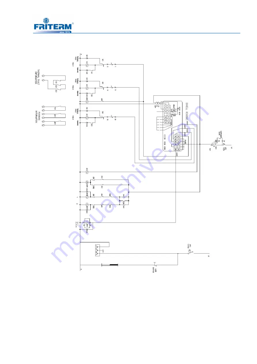 FRITERM FDH Installation, Operation And Maintenance Manual Download Page 28