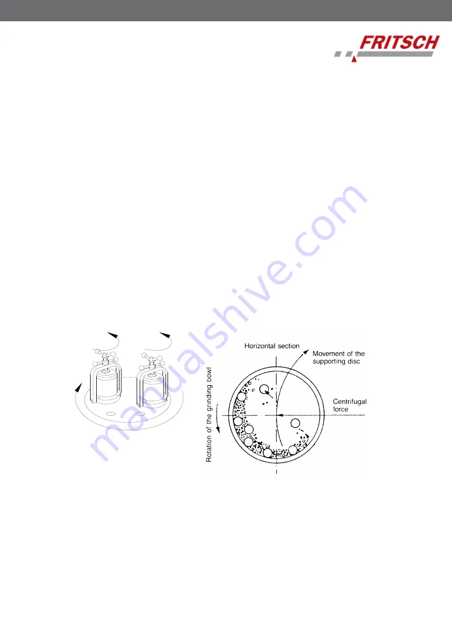 Fritsch PULVERISETTE 7 classic line Operating Manual Download Page 8