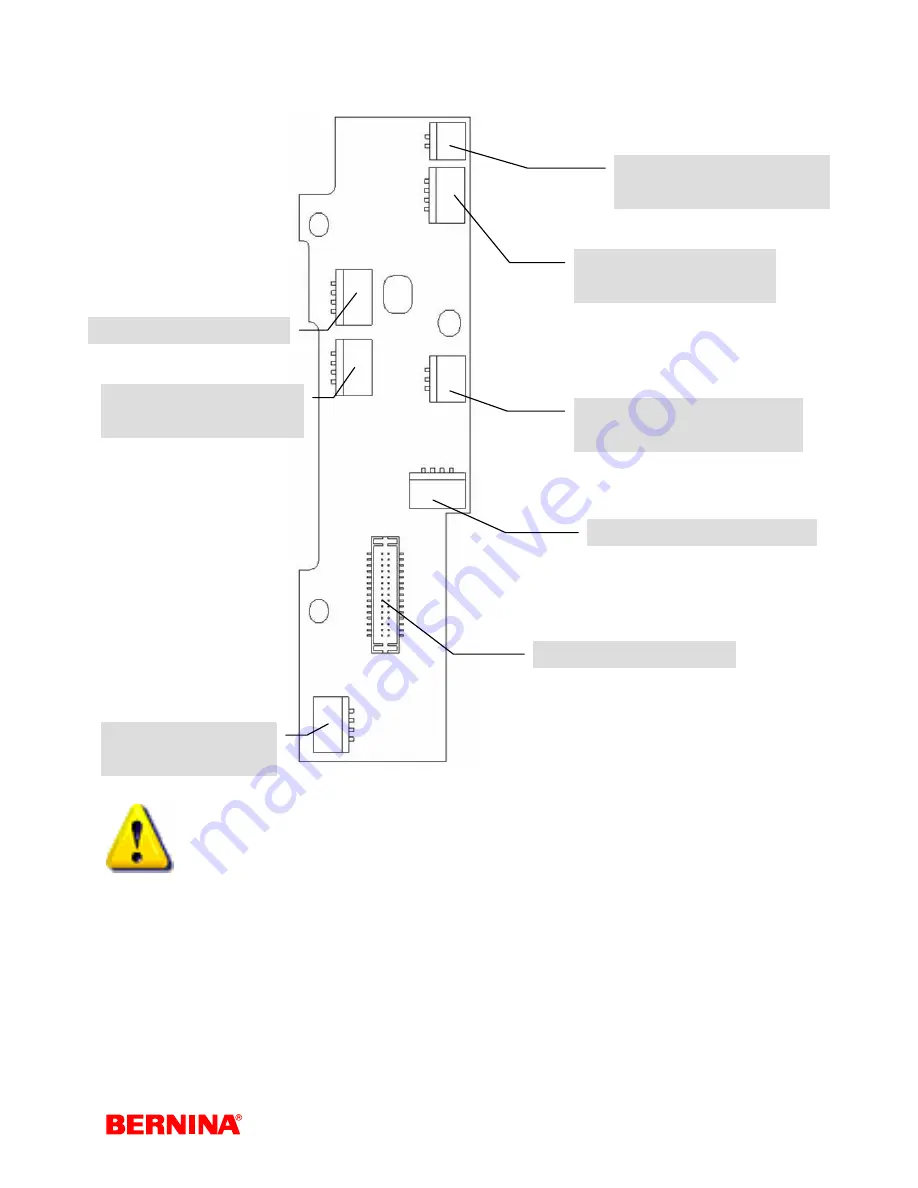 Fritz Gegauf Bernina artista 630 Service Manual Download Page 13