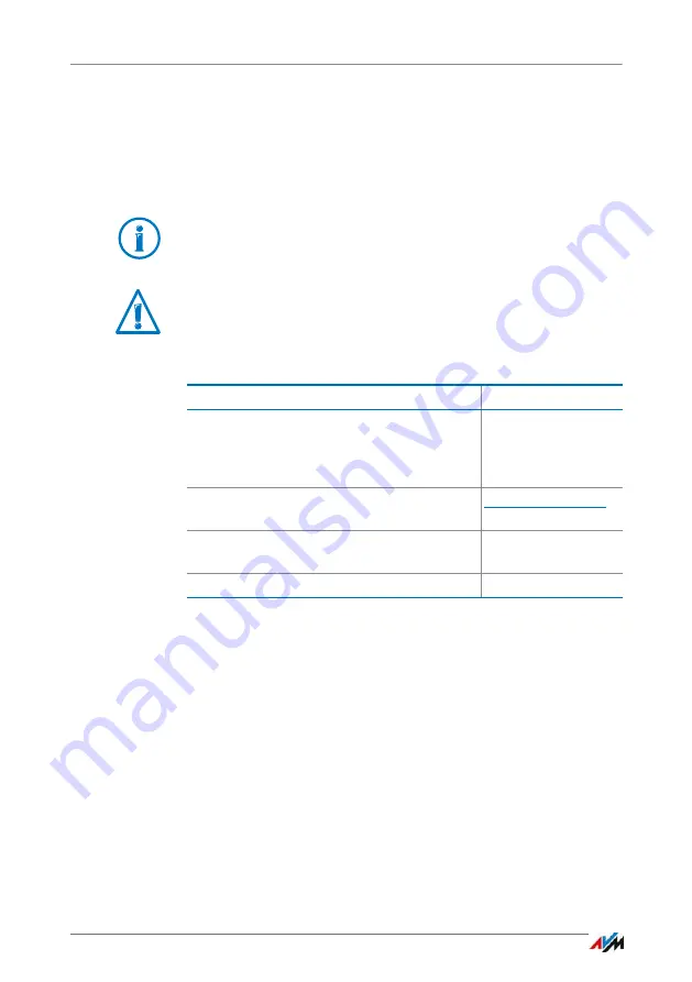 Fritz! AC430 MU-MIMO Configuration And Operation Download Page 4