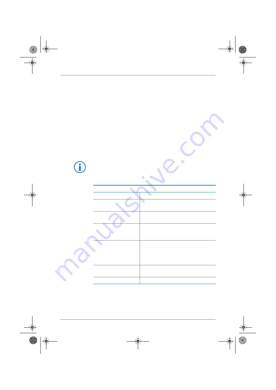 Fritz! Box 6840 LTE Configuration And Operation Manual Download Page 123