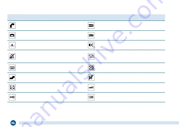 Fritz! Fon M2 Quick Start Manual Download Page 60