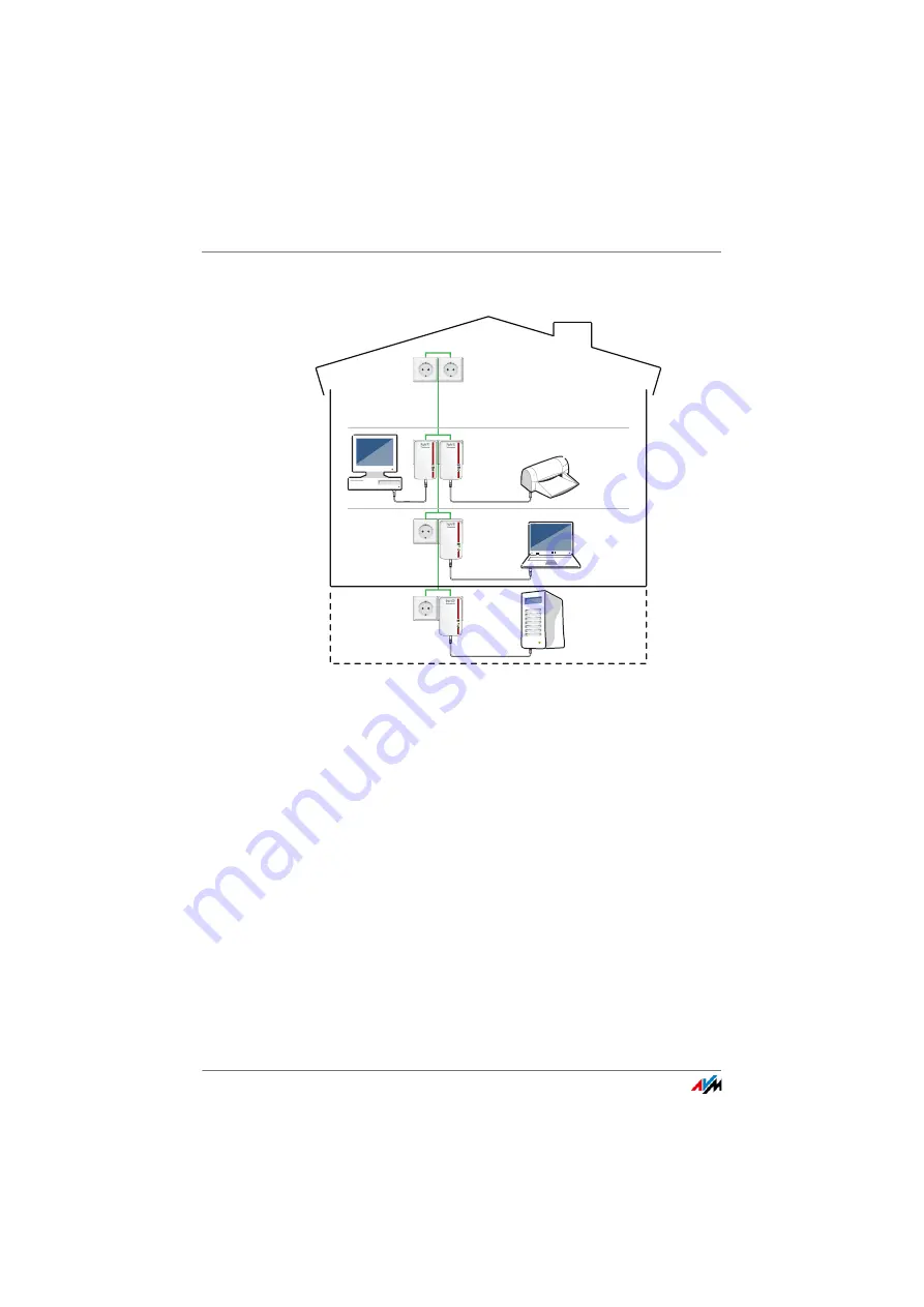 Fritz! Powerline 1000E Installation And Operation Manual Download Page 18