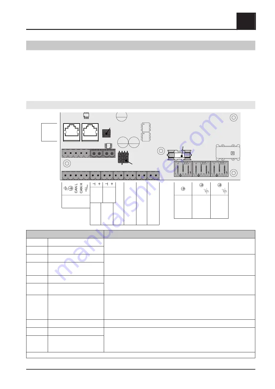 Fröling Lambdatronic SP 3200 Service Manual Download Page 15